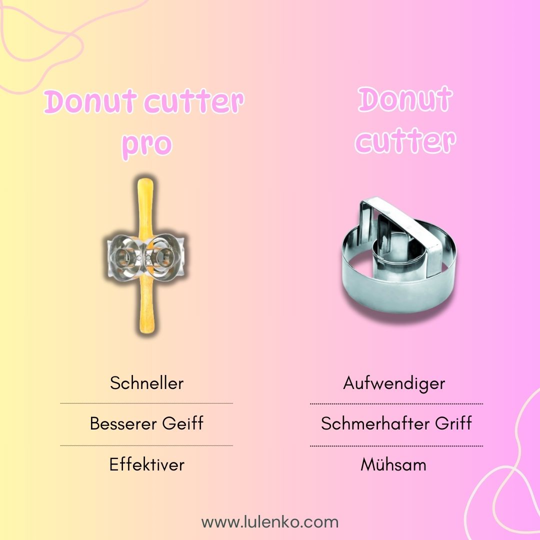 Donut Cutter Pro - Dein Donut, dein Style